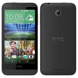 HTC Desire 510