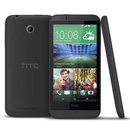 HTC Desire 510