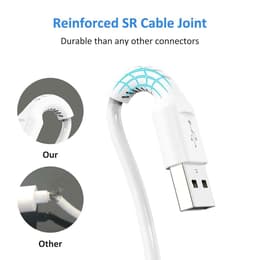 Adaptér Simpletek 10430