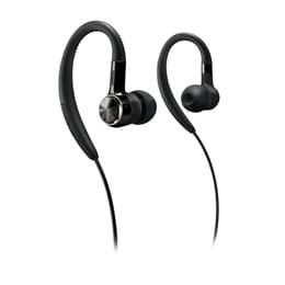 Slúchadlá Philips SHS8100 - Čierna