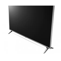 Televízor LG 109 cm 43UK6500MLA 3840 x 2160