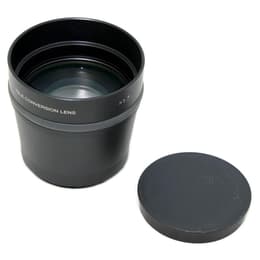 Objektív Sony Telephoto lens f/1.7