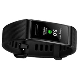 Smart zariadenie Huawei Band 4 Pro
