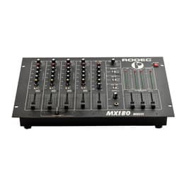Audio príslušenstvo Rodec MX180 MKII