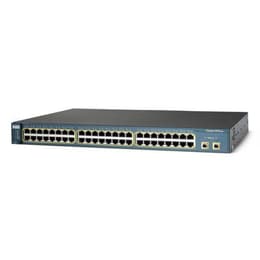 Cisco Catalyst 2950 Rozbočovač