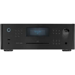 Zosilňovač Rotel RCX-1500