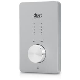 Audio príslušenstvo Apogee Duet Firewire