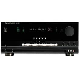 Zosilňovač Harman Kardon AVR 7000
