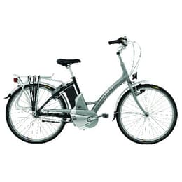 Elektrický bicykel Giant Lafree
