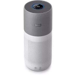 Čistička vzduchu Philips AC3033/10