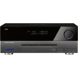 Zosilňovač Harman Kardon AVR-142