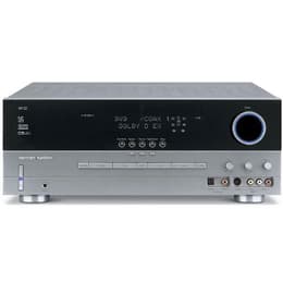 Zosilňovač Harman Kardon AVR-230