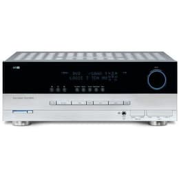 Zosilňovač Harman Kardon AVR-247