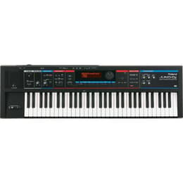 Hudobný nástroj Roland Juno - Di