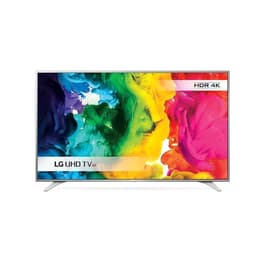 Televízor LG 124 cm 49UH650V 3840x2160