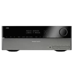 Zosilňovač Harman Kardon AVR 355