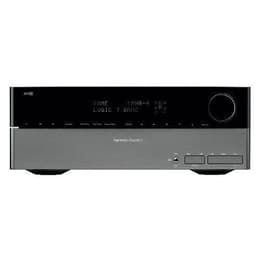 Domáce kino Harman Kardon AVR 160
