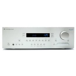 Zosilňovač Cambridge Audio Azur 640R